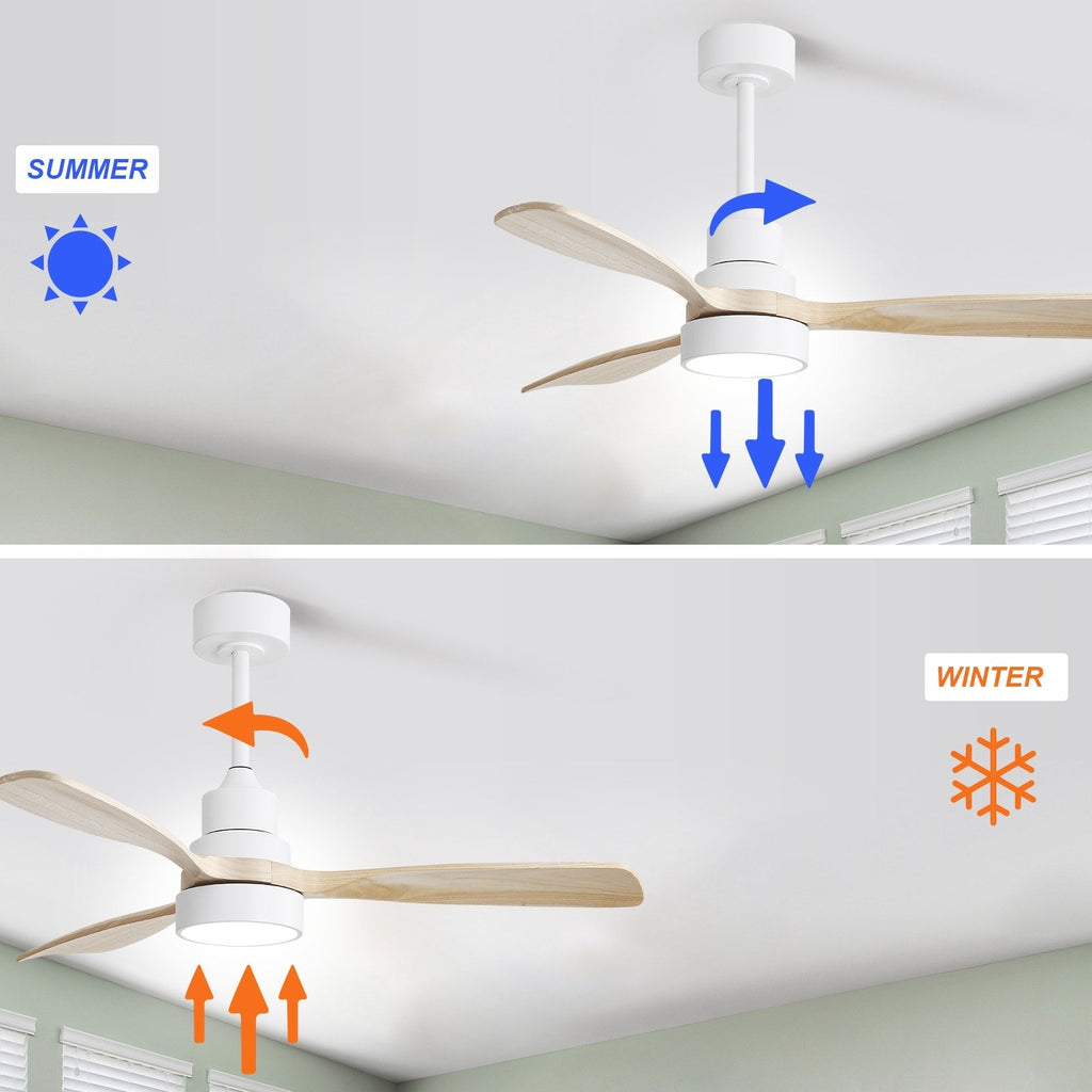 48 and 52 Integrated LED Ceiling Fan with Light and Remote, Reversible DC Motor