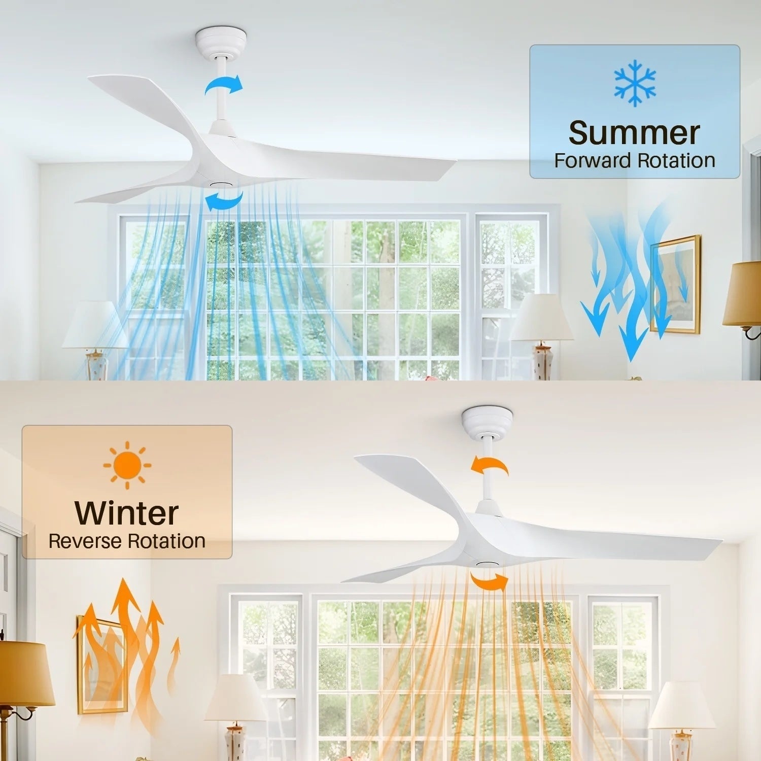 52 inch Modern Solid Wood / ABS Ceiling Fan With Remote Control(No Light),6 WInd Speed,Reversible Airflow